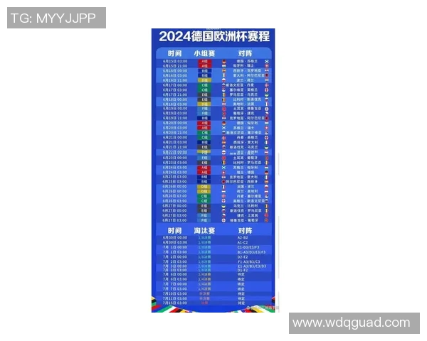 世界杯各参赛球队球星详细名单及阵容分析