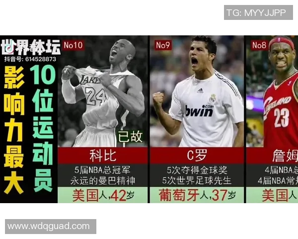 乔丹与足球的跨界传奇:篮球之王如何影响全球足球发展 乔丹与足球的跨界传奇:篮球之王如何影响全球足球发展