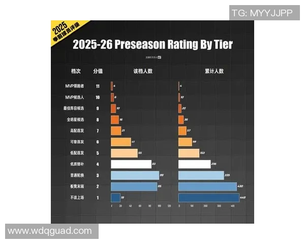 全球足球明星薪资排行榜 2025赛季高薪球员详细分析