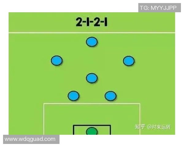 六人制足球战术解析与球星个人特点相结合的战略布局研究 六人制足球战术解析与球星个人特点相结合的战略布局研究